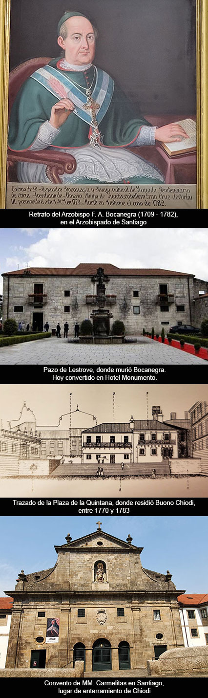 Ilustres prelados con sede en Compostela