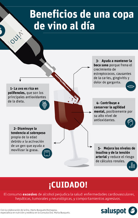 Beneficios de una copa de vino