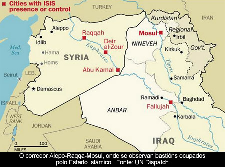 O eixe Alepo-Raqqa-Mosul
