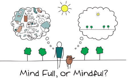 Mindfulness o el arte de entrenar resiliencia