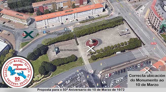 Monumento ao 10 de marzo: Símbolo da clase obreira galega