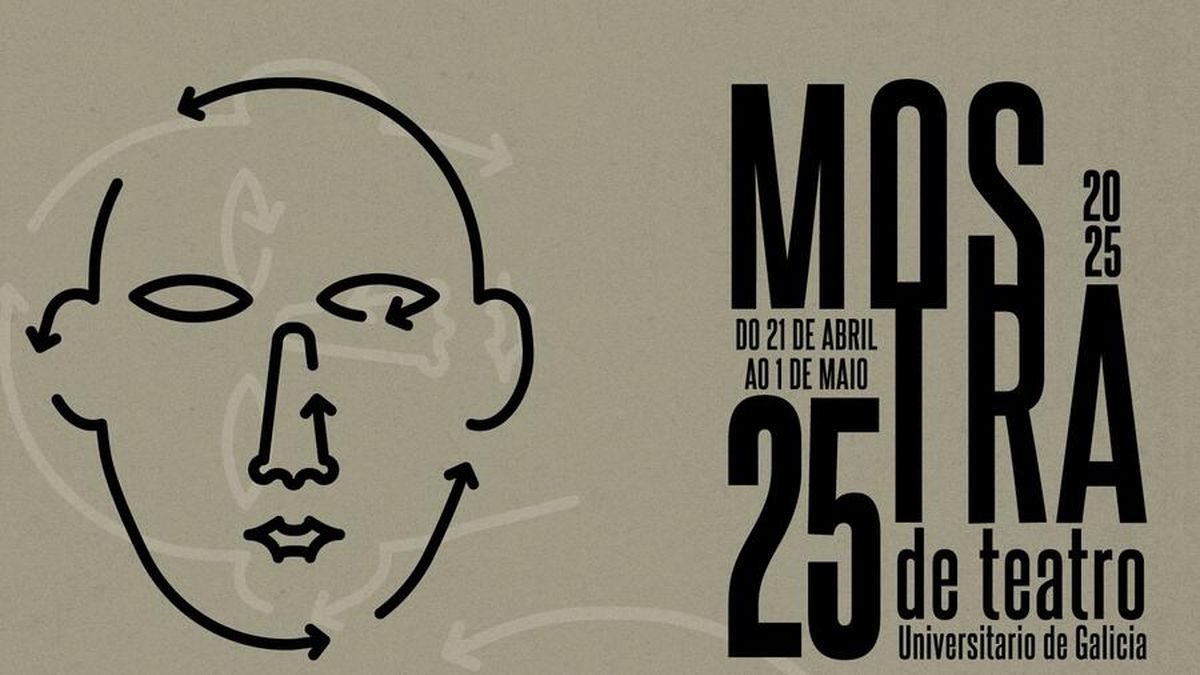 Foto de nota destacada (mostra-teatro-2025-usc.jpg)