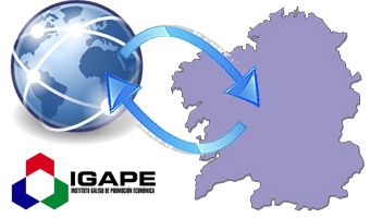 Igape Export