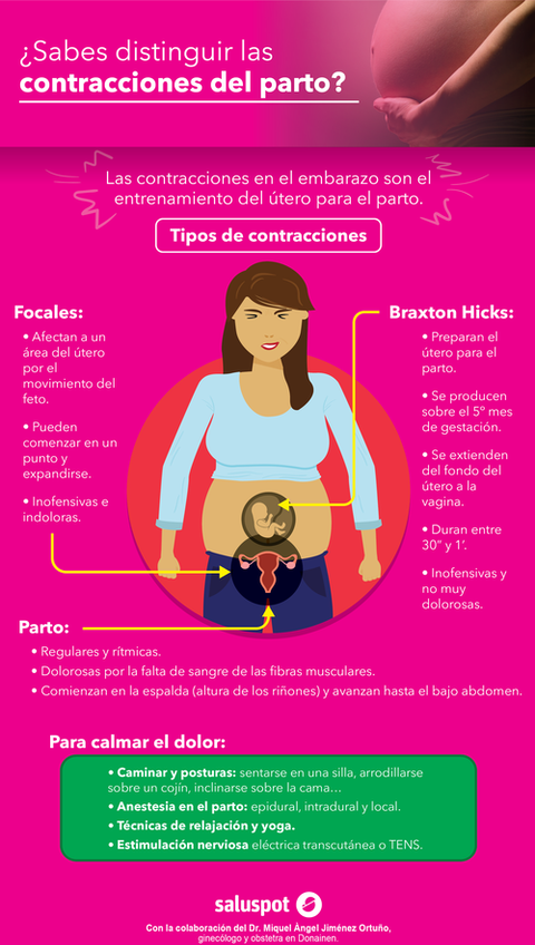 ¿Sabes distinguir las contracciones del parto?