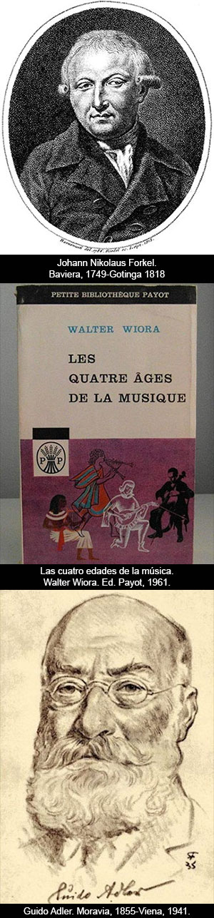 La Musicología: sistematización que lleva a la pluridisciplinariedad  