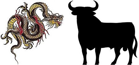 Relaciones bilaterales China España