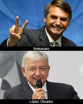 El ciclón Bolsonaro