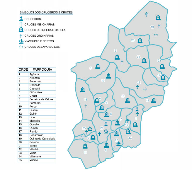 Estudio de Cruceiros e cruces misionais de Becerreá, Lugo (5)