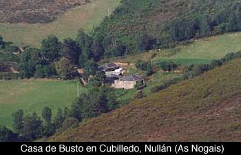 Genealoga de la Casa Busto, del lugar de Cubilledo, Nulln. <a href=