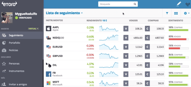 Las acciones que ms se han revalorizado en 2021 