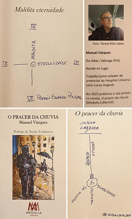 Como me cambiaches a forma de mirar o mundo