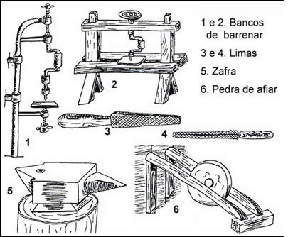 Pequena historia do Ferreiro (I)