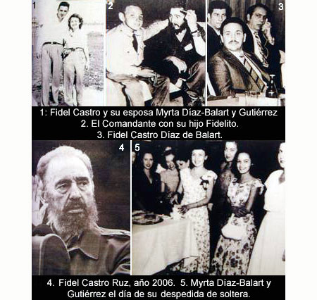 Genealogía de Fidel Castro Ruz (6)