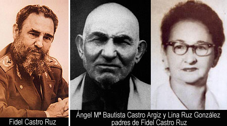 Genealogía de Fidel Castro Ruz (1)