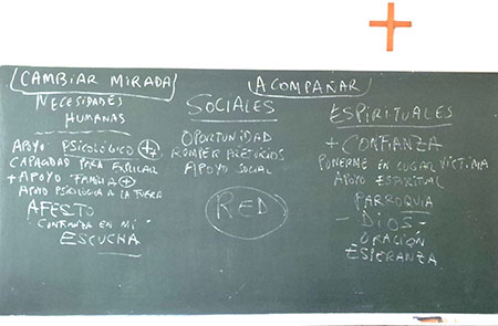 El método socrático para conocer la Pastoral Penitenciaria
