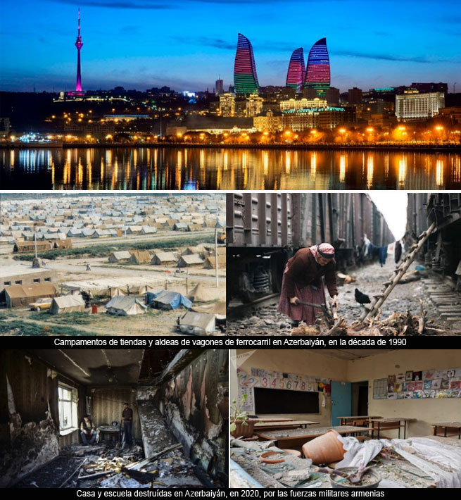 Desplazamiento forzoso interno en la República de Azerbaiyán