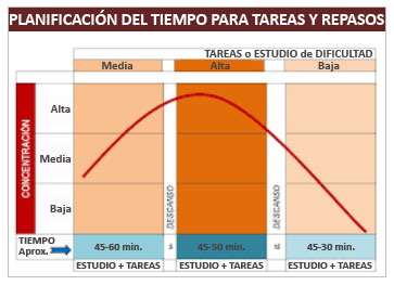 La juventud bancaria en el siglo XX (21)