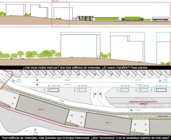 ¿Es la Intermodal un pelotazo urbanístico?