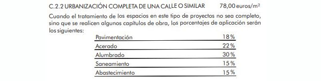 Una maravillosa actuación en la Piringalla