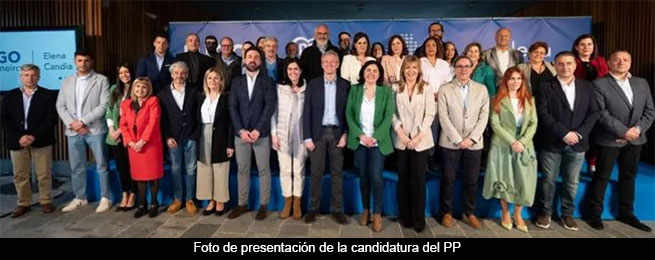 Las candidaturas de los cuatro partidos (actuales) en el Pleno del Ayuntamiento de Lugo