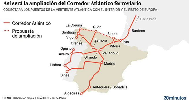 Lugo queda fuera de todo plan ferroviario (y los lucenses a por uvas)