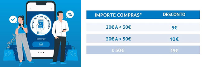 30 euros para comprar en el comercio local