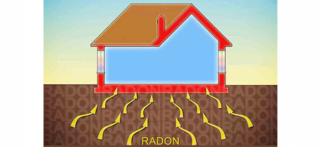 El gas radn, un peligro a tener en cuenta en bajos, stanos y semistanos de Lugo