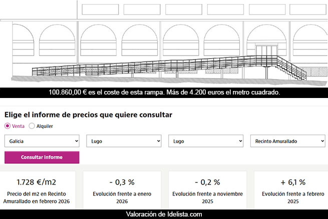 Una rampa a precio de apartamento (no exagero)