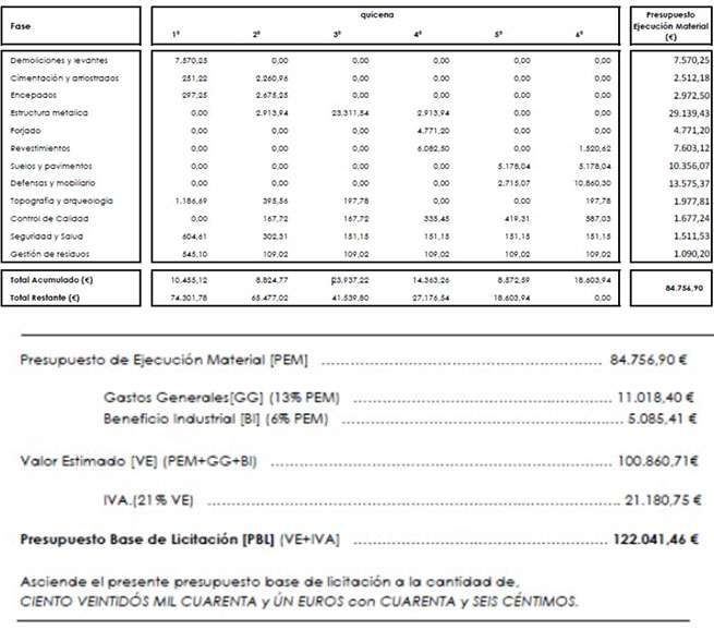 Una rampa a precio de apartamento (no exagero)
