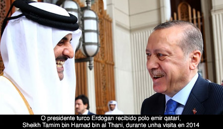 Rusia, Turqua, Irn e Qatar: realpolitik ou pragmatismo estratxico?