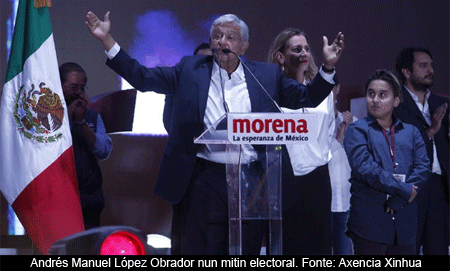 O desquite de AMLO