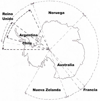 La apostilla (7)