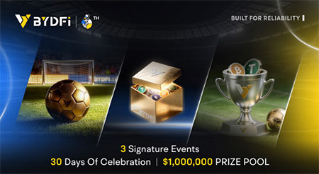 BYDFi Marks 6th Anniversary with Month-Long Celebration, Built for Reliability