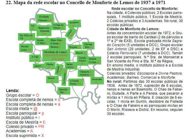 Ensino Primario no Concello de Monforte de Lemos de 1936 a 1970.*         