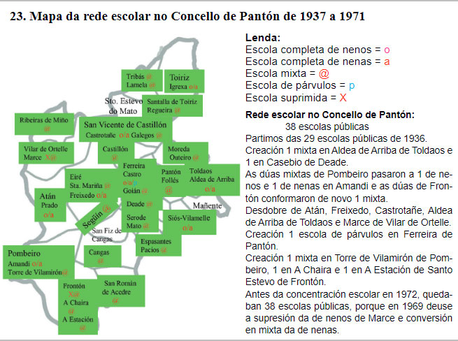 O ensino primario no Concello de Pantón no século XX.*