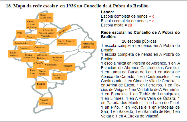 O ensino primario no Concello de A Pobra do Brollón no século XX.*