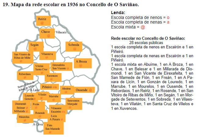 O ensino primario no Concello de O Saviñao no século XX.*