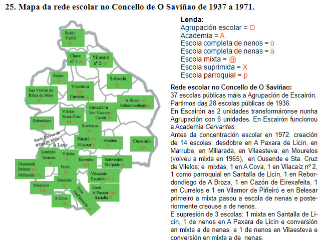 O ensino primario no Concello de O Saviñao no século XX.*