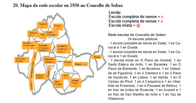 O ensino primario no Concello de Sober no Século XX.*