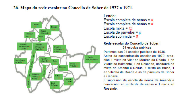 O ensino primario no Concello de Sober no Século XX.*