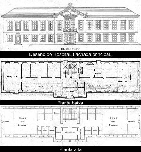 O Hospital asilo de Vilalba (8)