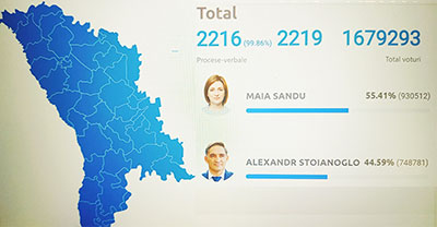 Maia Sandu gana las elecciones presidenciales en la Moldavia: La voluntad europeísta del pueblo moldavo triunfa