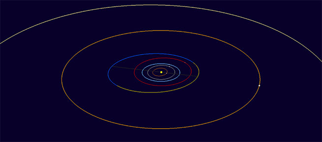(9605) 1992 AP3 A Coruña: A cidade herculina ten o seu propio asteroide.