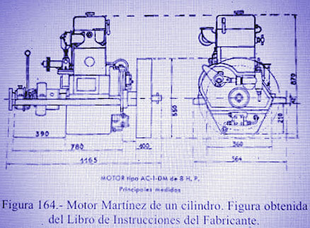 Talleres Martínez