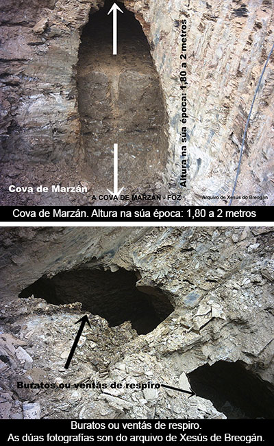 A cova de Marzán, Foz